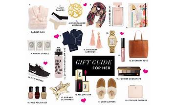 2024 Gift Guide For Her!