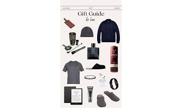 2024 Gift Guide For Him!