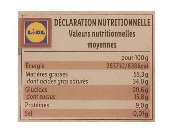 Équateur cacao nutrition facts