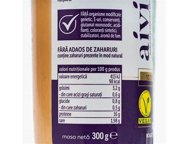 Înlocuitor vegan pentru parizer cu ardei nutrition facts