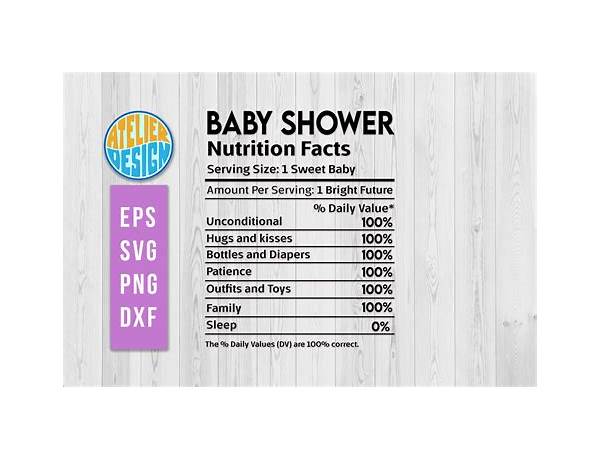 ابب nutrition facts