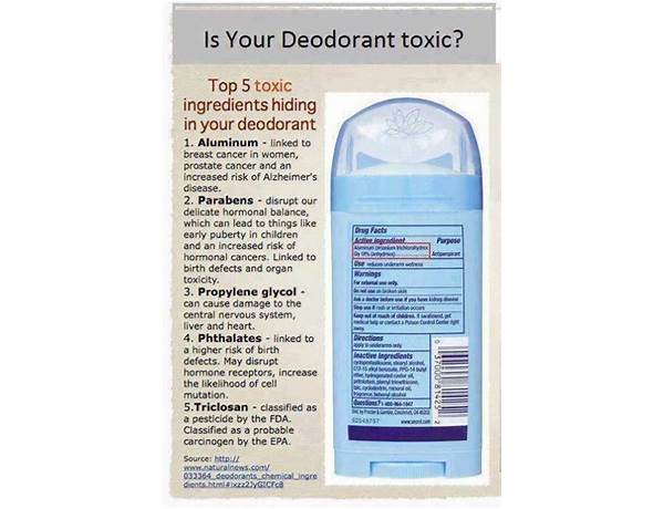 ￼ deodorant nutrition facts