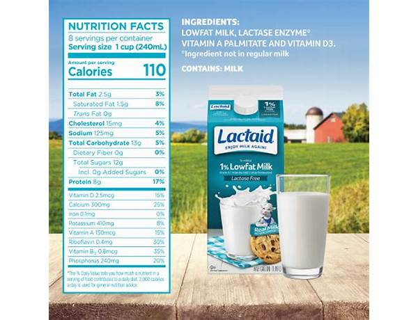 1% low fat milk nutrition facts