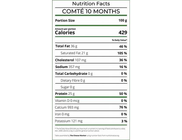 10 months aged comte cheese nutrition facts