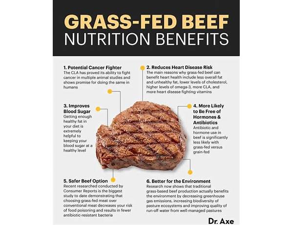 100% grass fed ground beef food facts