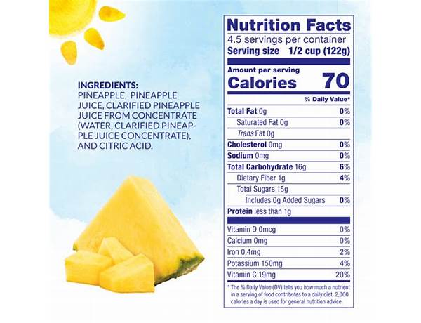 100% pineapple juice food facts