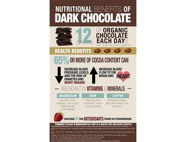 100 cocoa extra dark food facts