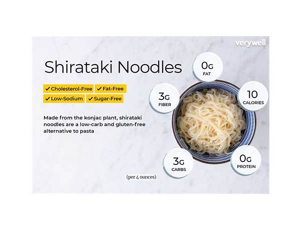 12 days of noodles food facts