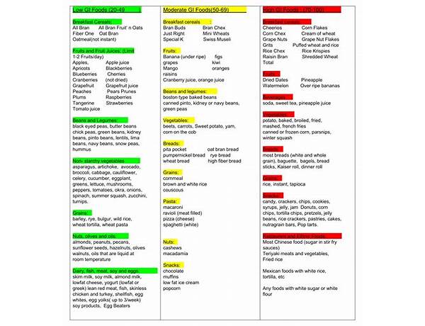 1360 g food facts