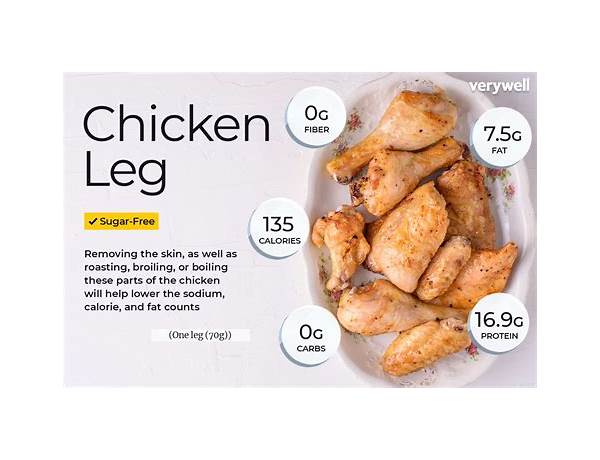 2 roast chicken legs food facts