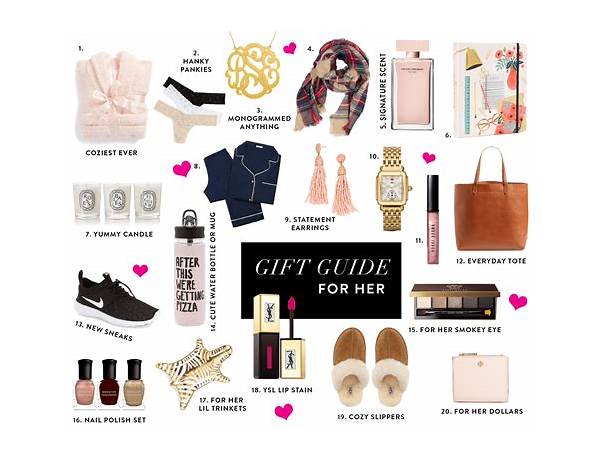 2024 Gift Guide For Her!