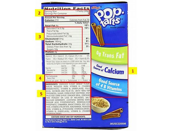 210 g nutrition facts