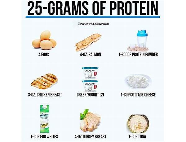 25 g food facts