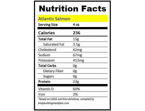 4 oz nutrition facts