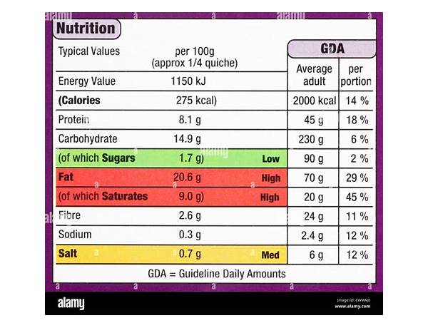 4 x 100 g ingredients