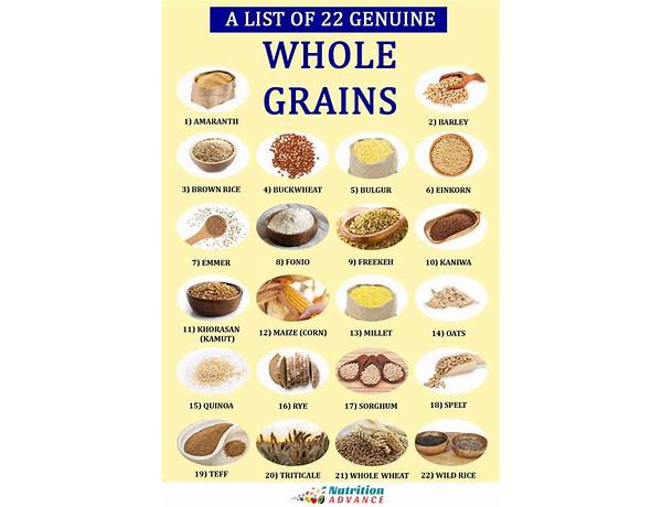 50% Or More Of The Grain Is Whole Grain, musical term