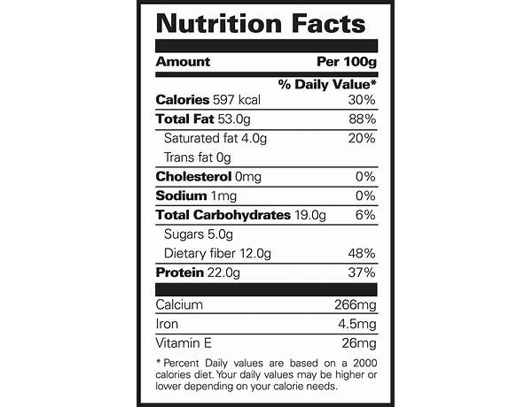 500g nutrition facts