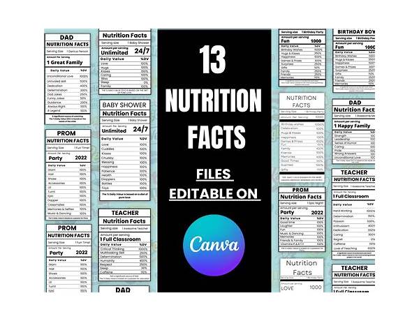 6001087363815 food facts