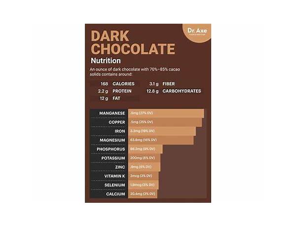 67% cacao mint dark chocolate food facts