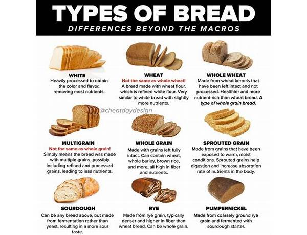 8 grain loaf bread food facts