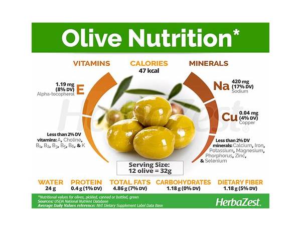 8 oliv ingredients