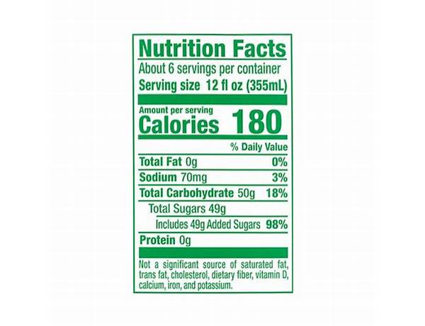 A natural fruit treat nutrition facts