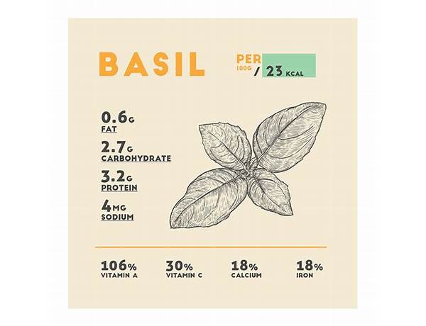 A pinch of basil food facts