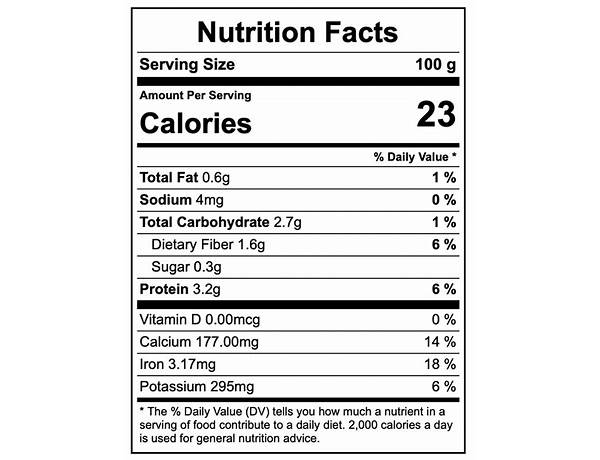 A pinch of basil nutrition facts