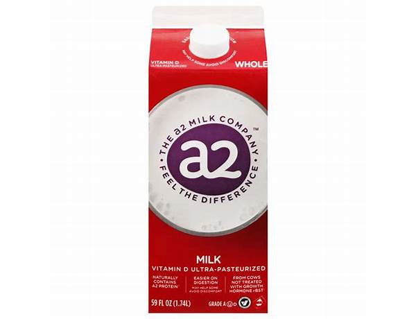 A2 Milk Company, musical term