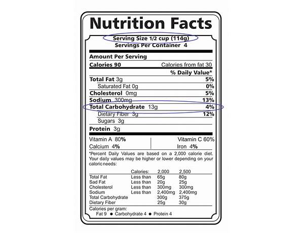Active control nutrition facts