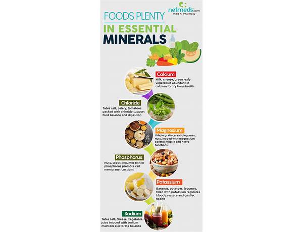 Agua mineral food facts