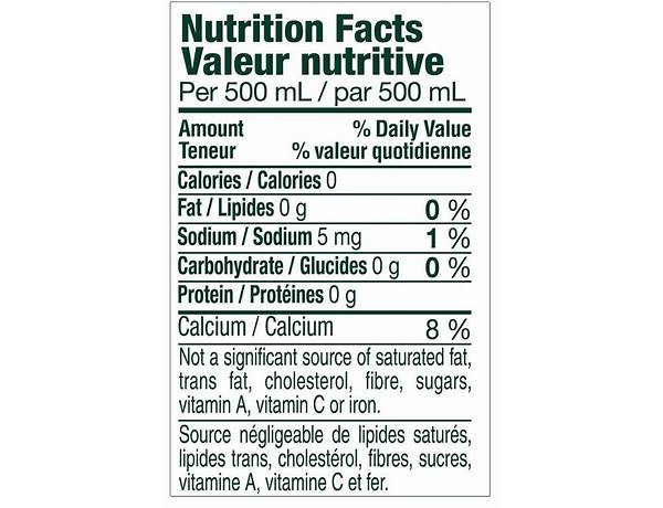 Agua nutrition facts