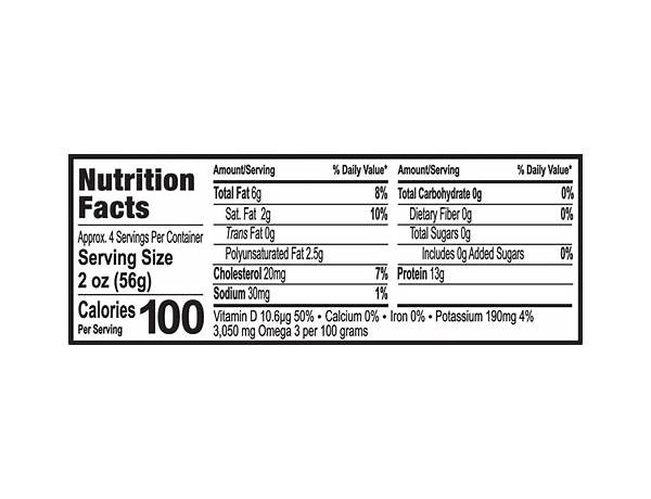 Albacore tuna nutrition facts