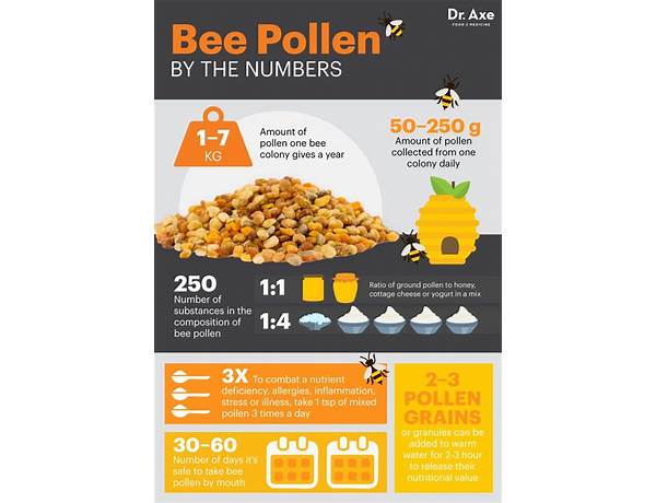 All natural wildflower bee pollen food facts