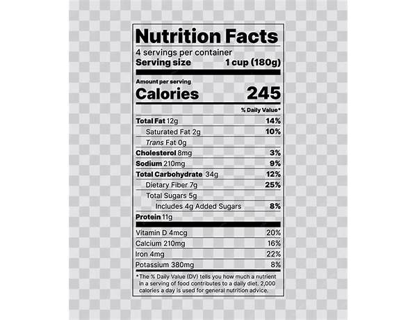 All nutrition facts