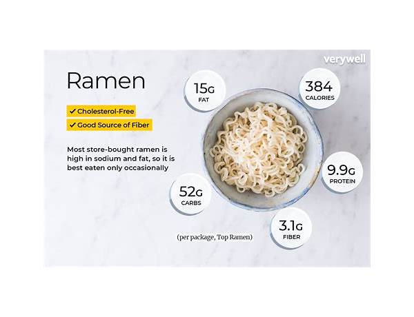 All-in-one ramen food facts