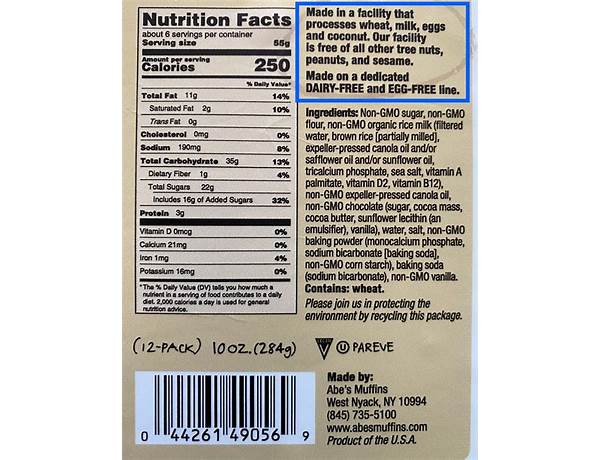 Allergy medicine nutrition facts