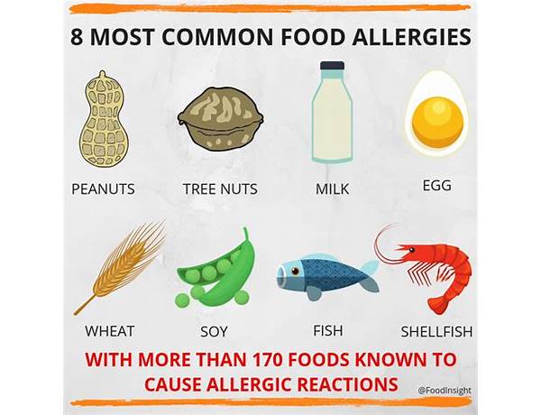 Allergy relief food facts