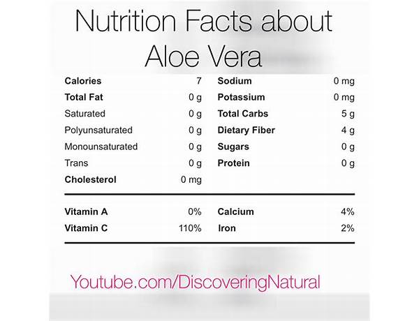 Aloe food facts