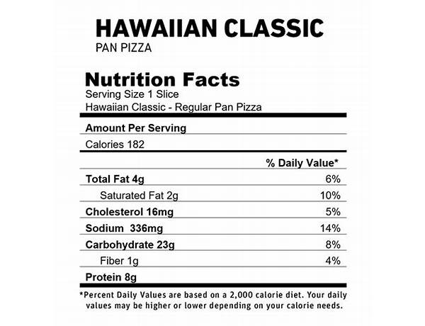 Aloha fridays nutrition facts