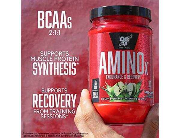 Amino recovery ingredients