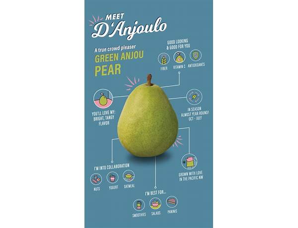 Anjou pear food facts