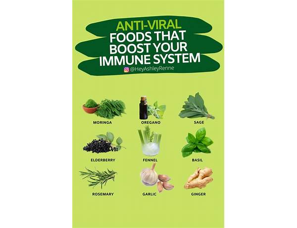 Antiviral tissues food facts