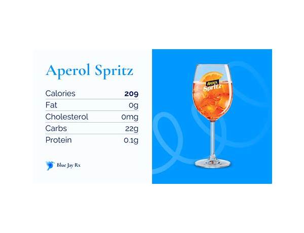 Aperol spritz nutrition facts