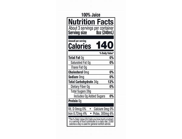 Apple and mango juice nutrition facts