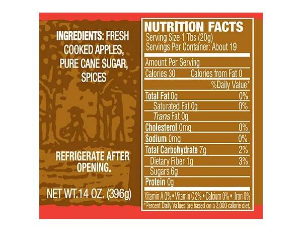 Apple butter food facts
