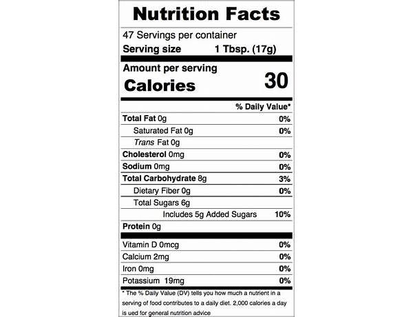 Apple butter nutrition facts