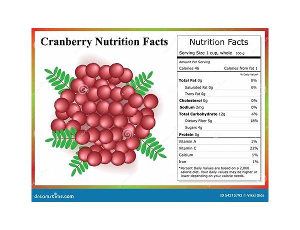 Apple cranberry tart nutrition facts