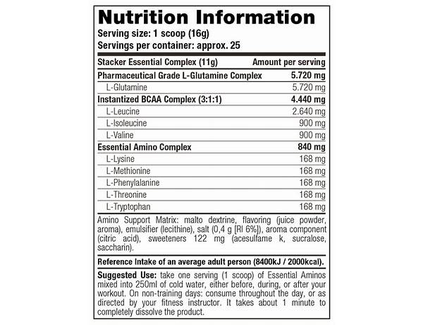 Arnic acid ingredients