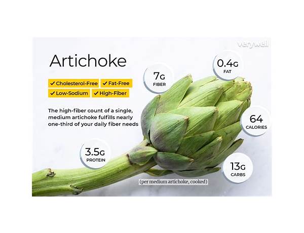 Artichoke extract food facts